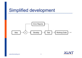 Simplified development

                         Error Reports




           Idea          Develop         Test   Working Code




www.xlntconsulting.com             6
 