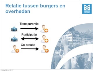 Relatie tussen burgers en
         overheden

                          Transparantie


                           Participatie


                          Co-creatie




                                          12



dinsdag 18 januari 2011
 