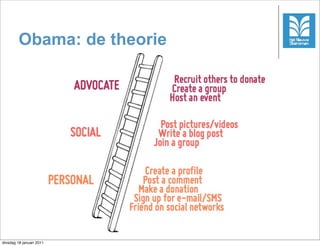 Obama: de theorie




                             34



dinsdag 18 januari 2011
 