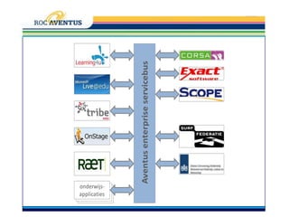 Cloud computingGoedwerkende browser