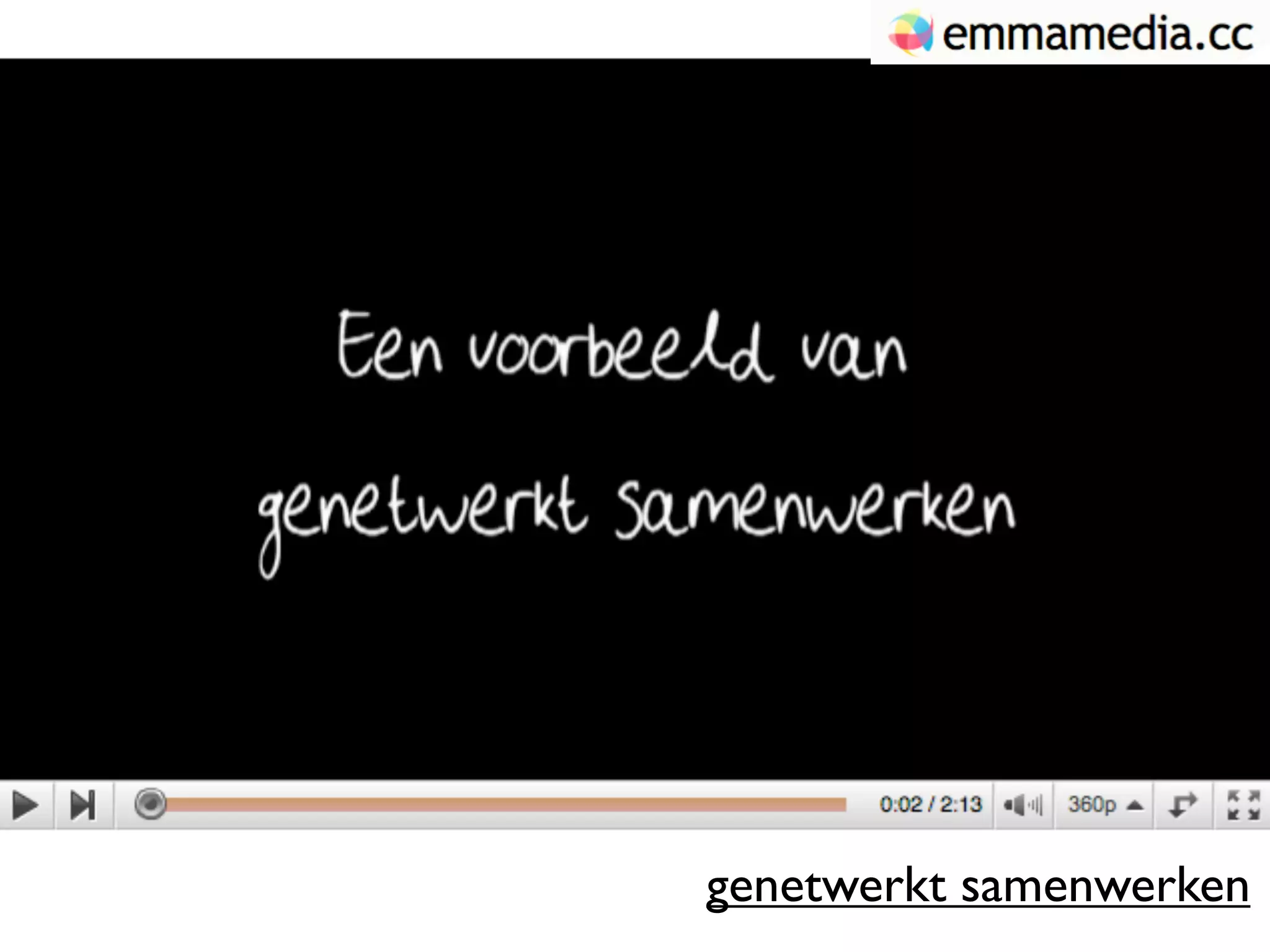 genetwerkt samenwerken
 