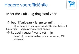 Meer melk uit 1 kg drogestof voer
 bedrijfsniveau / lange termijn
(Kringloopwijzer, bouwplan- aandeel beheersland, zelf
krachtvoer verbouwen, mestwet, fokdoel)
 koppelniveau / korte termijn
(tankmelk, voermeetweken, productiegroepen, BSK-
syndroom)
Hogere voerefficiëntie
 