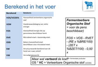 Berekend Betekenis
VOS/VCOS% Hoeveelheid verteerbare organische
stof
VEM Voederwaardebegrip van netto
energie
FOS Hoeveelheid energie die op
pensniveau beschikbaar komt
DVE Microbieel eiwit + bestendig eiwit
OEB Balans hoeveelheid eiwit
beschikbaar voor microbieel eiwit
SW Structuurwaarde berekend aan de
hand van ruwe celstof
VW Verzadigingswaarde
Maar wat verteerd de koe?
OS * VC = Verteerbare Organische stof (VCOS)
Fermenteerbare
Organische Stof
= voor de pens
beschikbaar)
FOS = VOS - RVET
- (RE x %BRE/100)
- (ZET x
%BZET/100) - 0,50
x
FP = Fermentatie producten
Berekend in het voer
 