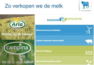 Zo verkopen we de melk
 