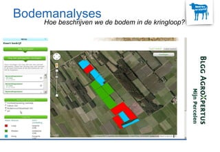 Bodemanalyses
Hoe beschrijven we de bodem in de kringloop?
 