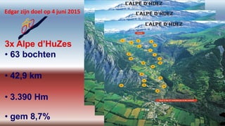 3x Alpe d’HuZes
• 63 bochten
• 42,9 km
• 3.390 Hm
• gem 8,7%
Edgar zijn doel op 4 juni 2015
 