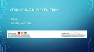 Presentatie text mining | PPTX