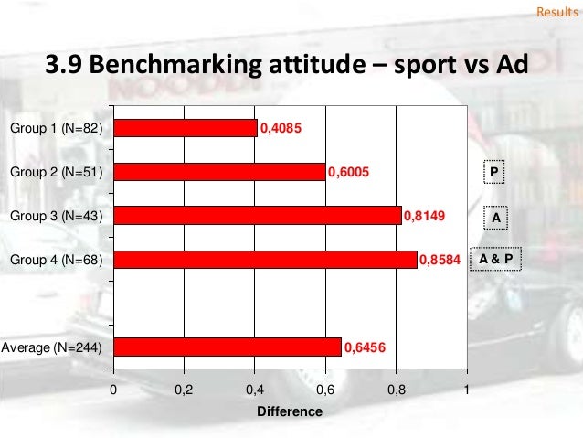 sport thesis sport thesis