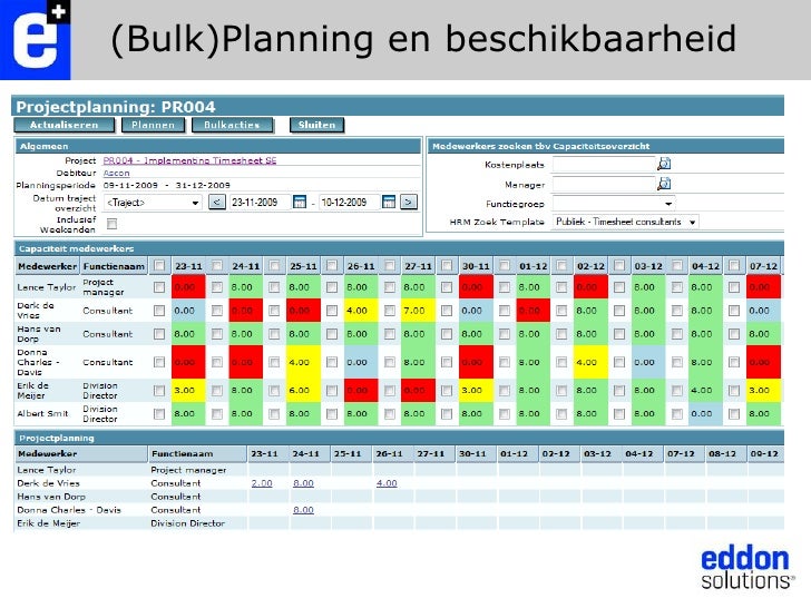 Presentatie Timesheet Synergy Enterprise
