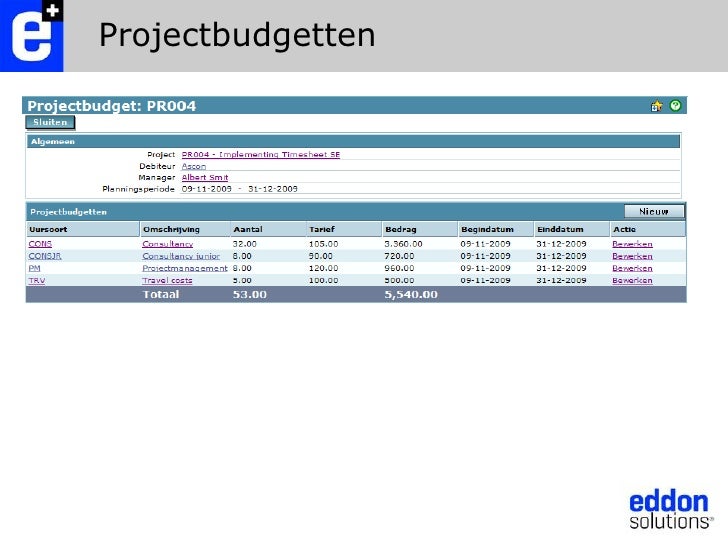 Presentatie Timesheet Synergy Enterprise