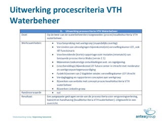 Uitwerking procescriteria VTH
Waterbeheer
 