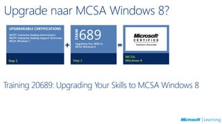 Upgrade naar MCSA Windows 8?




Training 20689: Upgrading Your Skills to MCSA Windows 8
 