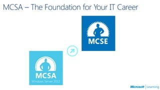 MCSA – The Foundation for Your IT Career
 