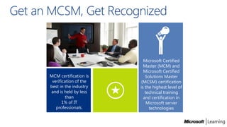 Get an MCSM, Get Recognized


                               Microsoft Certified
                               Master (MCM) and
                               Microsoft Certified
      MCM certification is      Solutions Master
       verification of the    (MCSM) certification
      best in the industry   is the highest level of
      and is held by less       technical training
               than            and certification in
             1% of IT            Microsoft server
         professionals.           technologies
 