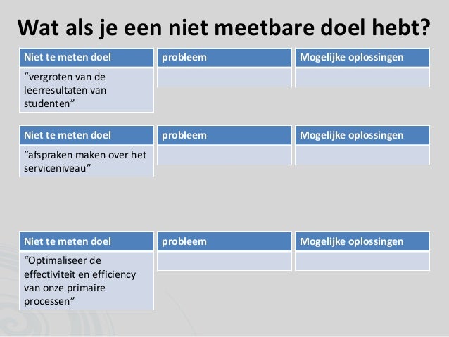 Presentatie training processen en prestatie indicatoren  onderdeel r…