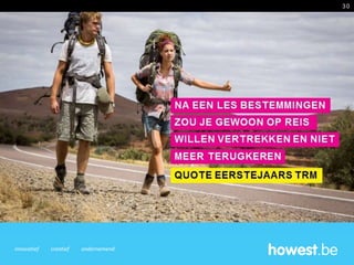 innovatief creatief ondernemend
30
 