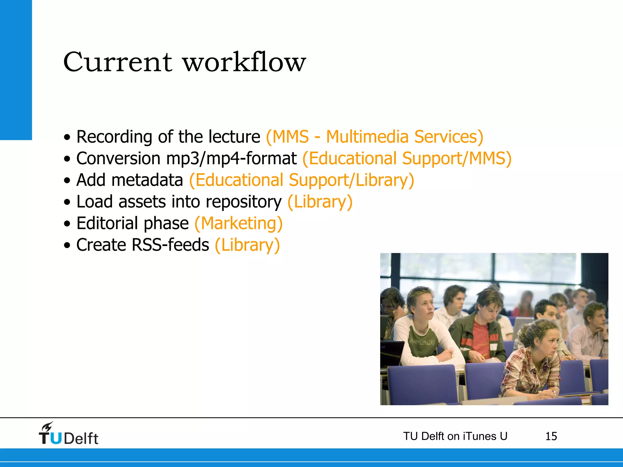 Current workflow Recording of the lecture  (MMS - Multimedia Services) Conversion mp3/mp4-format  (Educational Support/MMS) Add metadata  (Educational Support/Library) Load assets into repository  (Library) Editorial phase  (Marketing) Create RSS-feeds  (Library) 