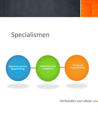 Specialismen
Administratieve
Begeleiding
Administratie
Helpdesk
Financial
Consultancy
Verbonden aan elkaar
 