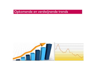 Trends in de polder - TWOTY 2009 - Ruigrok | NetPanel