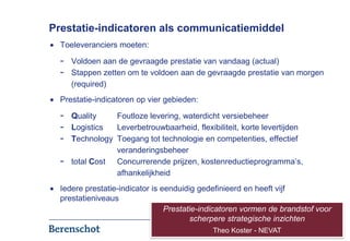 Prestatie-indicatoren als communicatiemiddel
  Toeleveranciers moeten:

  -   Voldoen aan de gevraagde prestatie van vandaag (actual)
  -   Stappen zetten om te voldoen aan de gevraagde prestatie van morgen
      (required)
  Prestatie-indicatoren op vier gebieden:

  -   Quality    Foutloze levering, waterdicht versiebeheer
  -   Logistics  Leverbetrouwbaarheid, flexibiliteit, korte levertijden
  -   Technology Toegang tot technologie en competenties, effectief
                 veranderingsbeheer
  -   total Cost Concurrerende prijzen, kostenreductieprogramma’s,
                 afhankelijkheid
  Iedere prestatie-indicator is eenduidig gedefinieerd en heeft vijf
  prestatieniveaus
                                 Prestatie-indicatoren vormen de brandstof voor
                                        scherpere strategische inzichten
                                             Theo Koster - NEVAT          4
 