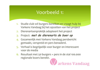 Presentatie Varkens Vandaag 5 sept 2011
