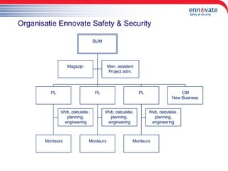 Organisatie Ennovate Safety & Security 