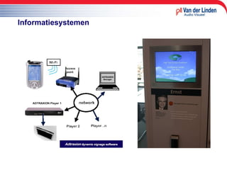 Informatiesystemen 
