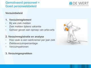Gemotiveerd personeel =
Goed personeelsbeleid
Verzuimbeleid
1. Verzuimreglement
- Bij wie ziek melden
- Ziek melden tijdens vakantie
- Gehoor geven aan oproep van arbo-arts
2. Verzuimregistratie en analyse
- Hoe vaak is een werknemer per jaar ziek
- Ziekteverzuimpercentage
- Verzuimpatronen
3. Verzuimgesprekken
 