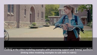 Looking at the video-modeling examples with processing support and ‘linking’ questions
(linking video modeling examples to sub-skills in rubric)
 