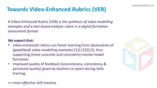 Towards Video-Enhanced Rubrics (VER)
A Video-Enhanced Rubric (VER) is the synthesis of video modelling
examples and a text-based analytic rubric in a digital formative
assessment format.
We expect that:
• video-enhanced rubrics can foster learning from observation of
(good/bad) video modelling examples [11] [12][13], thus
supporting (more concrete and consistent) mental model
formation
• improved quality of feedback (concreteness, consistency &
perceived quality) given by teachers or peers during skills
training,
=> more effective skill mastery
 