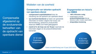 Roadshow Plannen NMBS & Infrabel 2023-2026 – Vlaams-Brabant