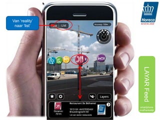 Van ‘reality’
 naar ‘list’




                   LAYAR Feed
                 smartphone
                onafhankelijk
 