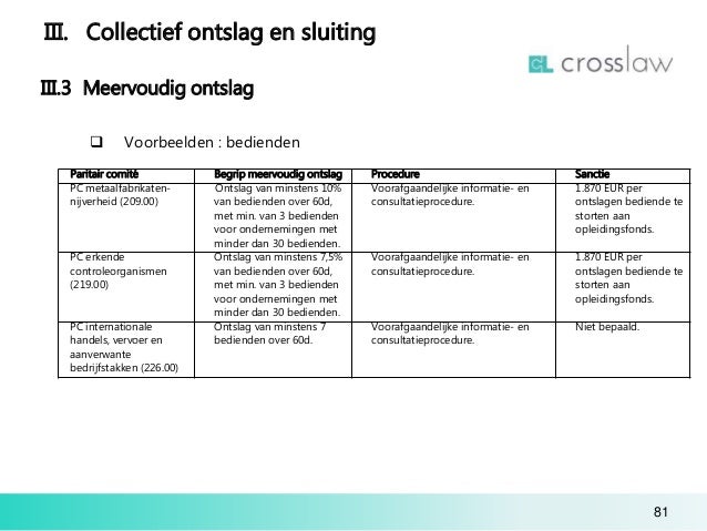 De spelregels en het praktische verloop van ontslag