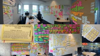 Scope
Method
People
Ideas
Process
Focus
12
 