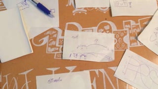 Scope
Method
People
Ideas
Process
Focus
Reflection
 