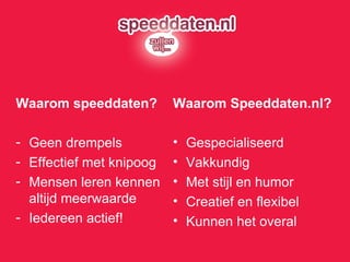 Waarom speeddaten? Geen drempels Effectief met knipoog Mensen leren kennen altijd meerwaarde Iedereen actief! Waarom Speeddaten.nl? Gespecialiseerd Vakkundig Met stijl en humor Creatief en flexibel Kunnen het overal  