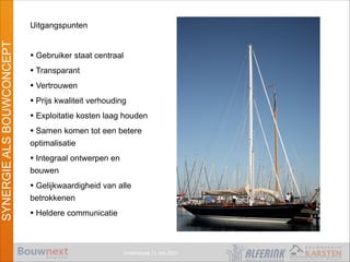 Vroomshoop 11 mrt 2014
SYNERGIEALSBOUWCONCEPT
UITGANGSPUNTEN
Uitgangspunten
!
• Gebruiker staat centraal
• Transparant
• Vertrouwen
• Prijs kwaliteit verhouding
• Exploitatie kosten laag houden
• Samen komen tot een betere
optimalisatie
• Integraal ontwerpen en
bouwen
• Gelijkwaardigheid van alle
betrokkenen
• Heldere communicatie
12
 