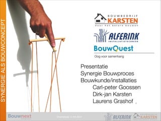 Vroomshoop 11 mrt 2014
SYNERGIEALSBOUWCONCEPT
Oog voor samenhang
Presentatie
Synergie Bouwproces
Bouwkunde/installaties
	 Carl-peter Goossen
	 Dirk-jan Karsten
	 Laurens Grashof 2
 