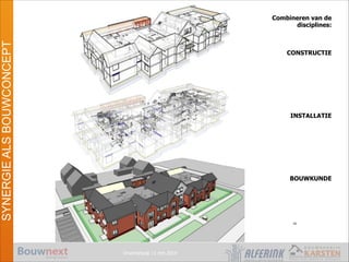 Vroomshoop 11 mrt 2014
SYNERGIEALSBOUWCONCEPT
Combineren van de
disciplines:
!
!
!
CONSTRUCTIE
!
!
!
!
!
!
!
!
INSTALLATIE
!
!
!
!
!
!
!
!
BOUWKUNDE
2. Building Information Model
22
 