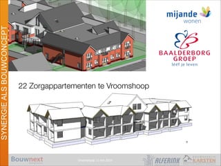 Vroomshoop 11 mrt 2014
SYNERGIEALSBOUWCONCEPT
22 Zorgappartementen te Vroomshoop
3
 