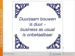 Vroomshoop 11 mrt 2014
SYNERGIEALSBOUWCONCEPT
!
Duurzaam bouwen  
is duur -
business as usual
is onbetaalbaar
50
 