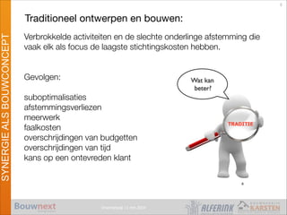 Vroomshoop 11 mrt 2014
SYNERGIEALSBOUWCONCEPT !8
Traditioneel ontwerpen en bouwen:

Verbrokkelde activiteiten en de slechte onderlinge afstemming die
vaak elk als focus de laagste stichtingskosten hebben.
!
!
Gevolgen:
!
suboptimalisaties
afstemmingsverliezen
meerwerk
faalkosten
overschrijdingen van budgetten
overschrijdingen van tijd
kans op een ontevreden klant
TRADITIE
!
!
!
Wat kan
beter?
8
 