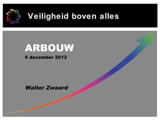 Veiligheid boven alles



ARBOUW
6 december 2012




Walter Zwaard
 