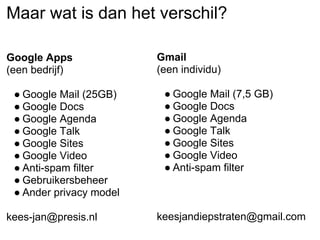 Maar wat is dan het verschil?

Google Apps              Gmail
(een bedrijf)            (een individu)

 ● Google Mail (25GB)     ● Google Mail (7,5 GB)
 ● Google Docs            ● Google Docs
 ● Google Agenda          ● Google Agenda
 ● Google Talk            ● Google Talk
 ● Google Sites           ● Google Sites
 ● Google Video           ● Google Video
 ● Anti-spam filter       ● Anti-spam filter
 ● Gebruikersbeheer
 ● Ander privacy model

kees-jan@presis.nl       keesjandiepstraten@gmail.com
 