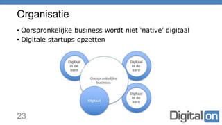 Organisatie
• Oorspronkelijke business wordt niet ‘native’ digitaal
• Digitale startups opzetten
23
 