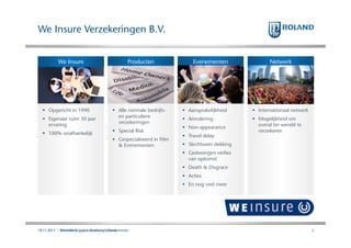 We Insure Verzekeringen B.V.
We Insure

Opgericht in 1990
Eigenaar ruim 30 jaar
ervaring
100% onafhankelijk

Producten

Alle normale bedrijfsen particuliere
verzekeringen
Special Risk
Gespecialiseerd in Film
& Evenementen

Evenementen

Netwerk

Aansprakelijkheid

Internationaal netwerk

Annulering

Mogelijkheid om
overal ter wereld te
verzekeren

Non-appearance
Travel delay
Slechtweer dekking
Gedwongen verlies
van opkomst
Death & Disgrace
Acties
En nog veel meer

14.11.2013 | Financiele & Juridische risico's bijName
15.11.2013 ROLAND-Gruppe | Abteilung | Evenementen

5

 