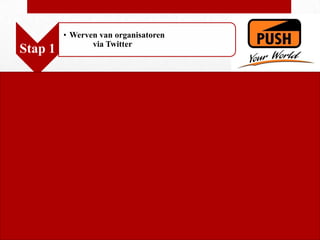 • Werven van organisatoren
                  via Twitter
  Stap 1


                                        Monitoren #

                                        #sport
                                        #voorneputten
                                        #voetbal


Benaderen van
sportverenigingen
 