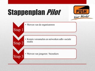 Stappenplan Pilot
          • Werven van de organisatoren

 Stap 1

          • Kennis verzamelen en netwerken adhv sociale
            media
 Stap 2

          • Werven van jongeren / bezoekers
 Stap 3
 
