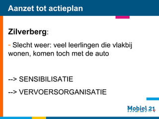 Aanzet tot actieplan Zilverberg : Slecht weer: veel leerlingen die vlakbij wonen, komen toch met de auto --> SENSIBILISATIE --> VERVOERSORGANISATIE    