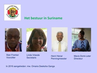 Het bestuur in Suriname
Stan Franker
Voorzitter
Linda Vriesde
Secretaris
Mavis Donk-Leter
Directeur
Henri Henar
Penningmeester
In 2016 aangetreden: mw. Omaira Deeksha Ganga
 